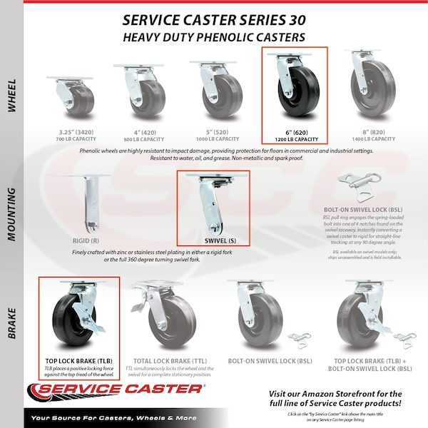 6 Inch Phenolic Swivel Caster Set with Roller Bearings 2 Brakes